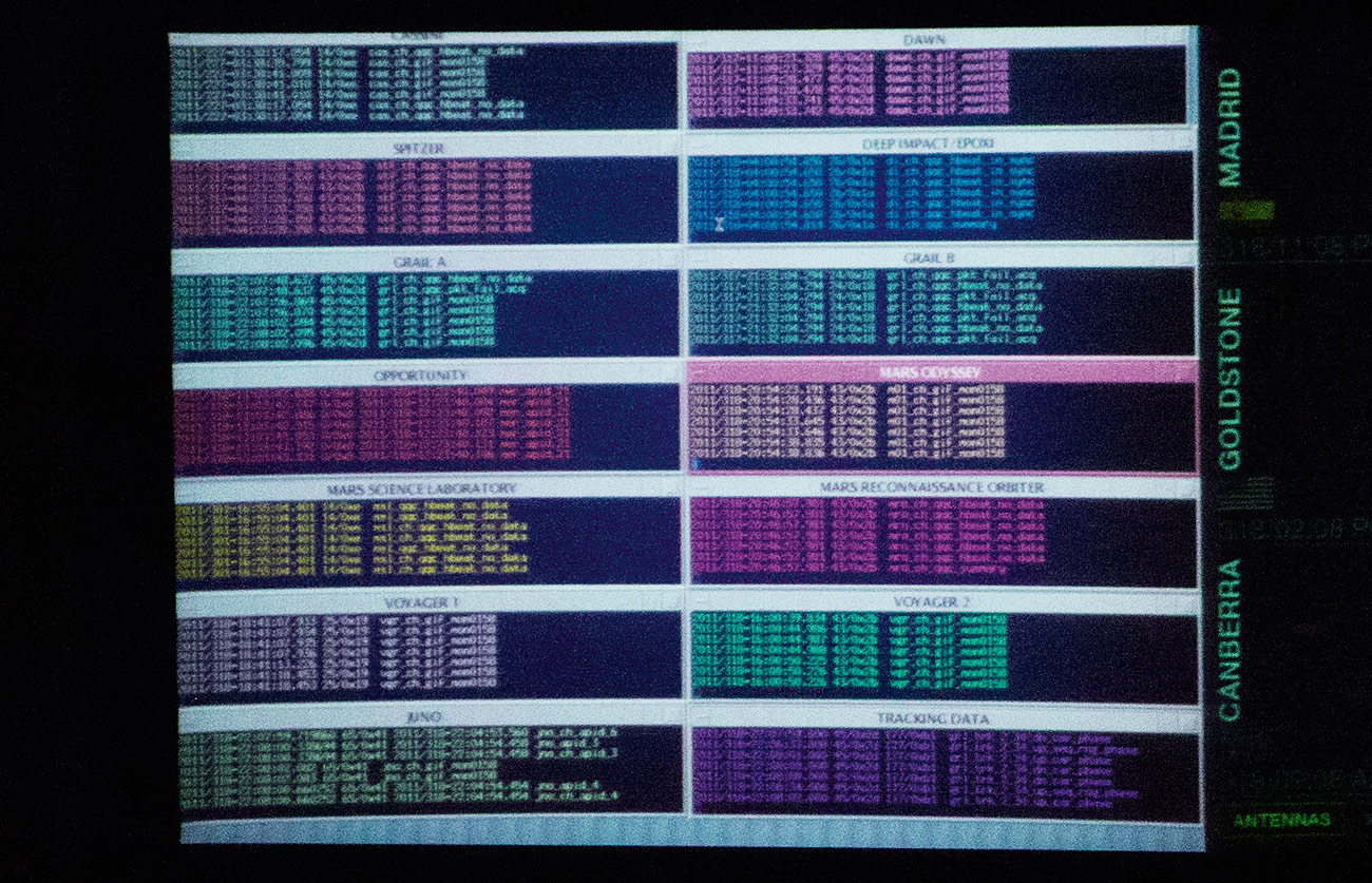 Voyager – The Grand Tour - A few of the ongoing JPL missions are shown on the display screen in the control room. Besides Voyager 1 and 2, they are the Juno mission to Jupiter, launched in 2011, GRAIL and the Mars exploratory missions.