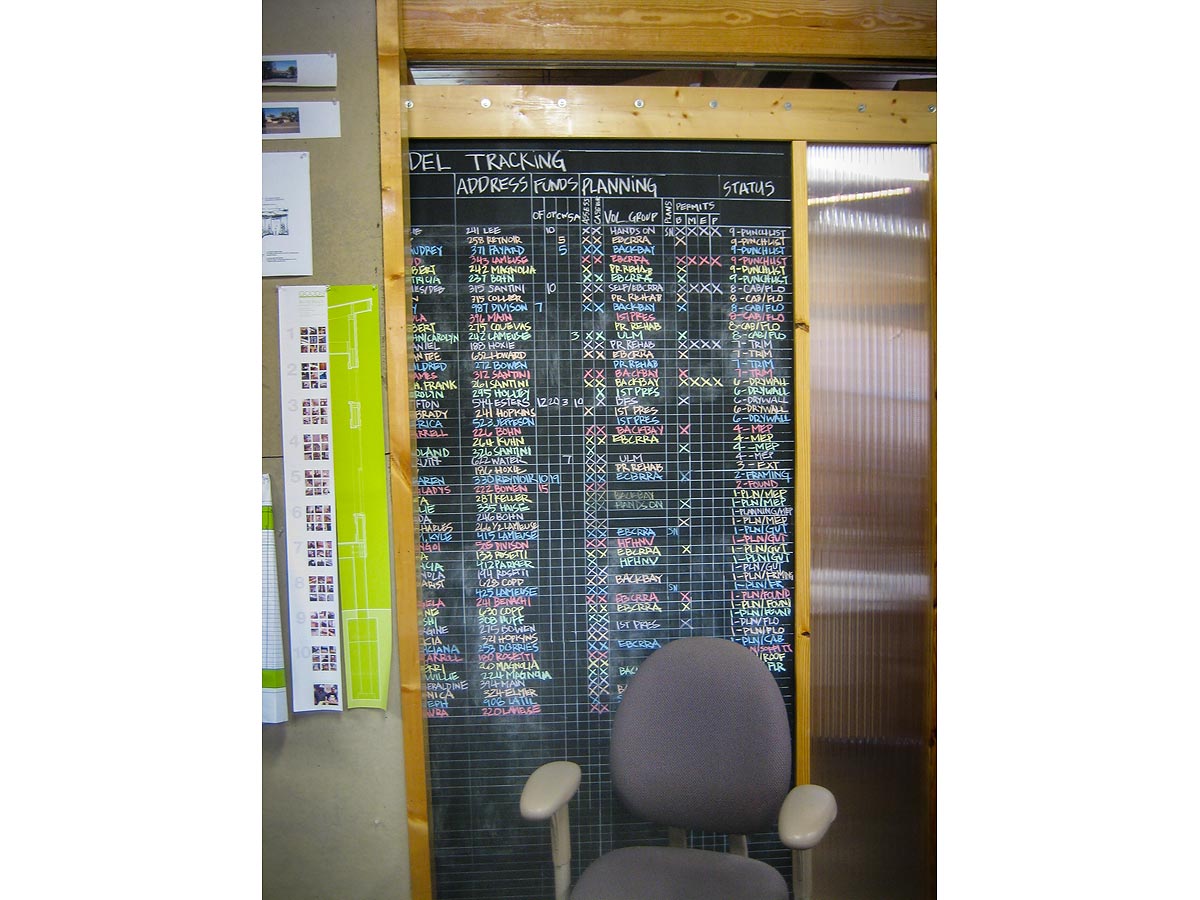 KATRINA - Community Design Studio blackboard showing projects progress.